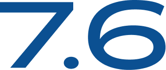 7.6