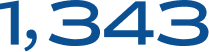1,343