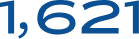 1,621