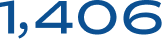 1,406