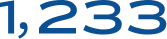 1,233