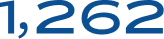 1,262
